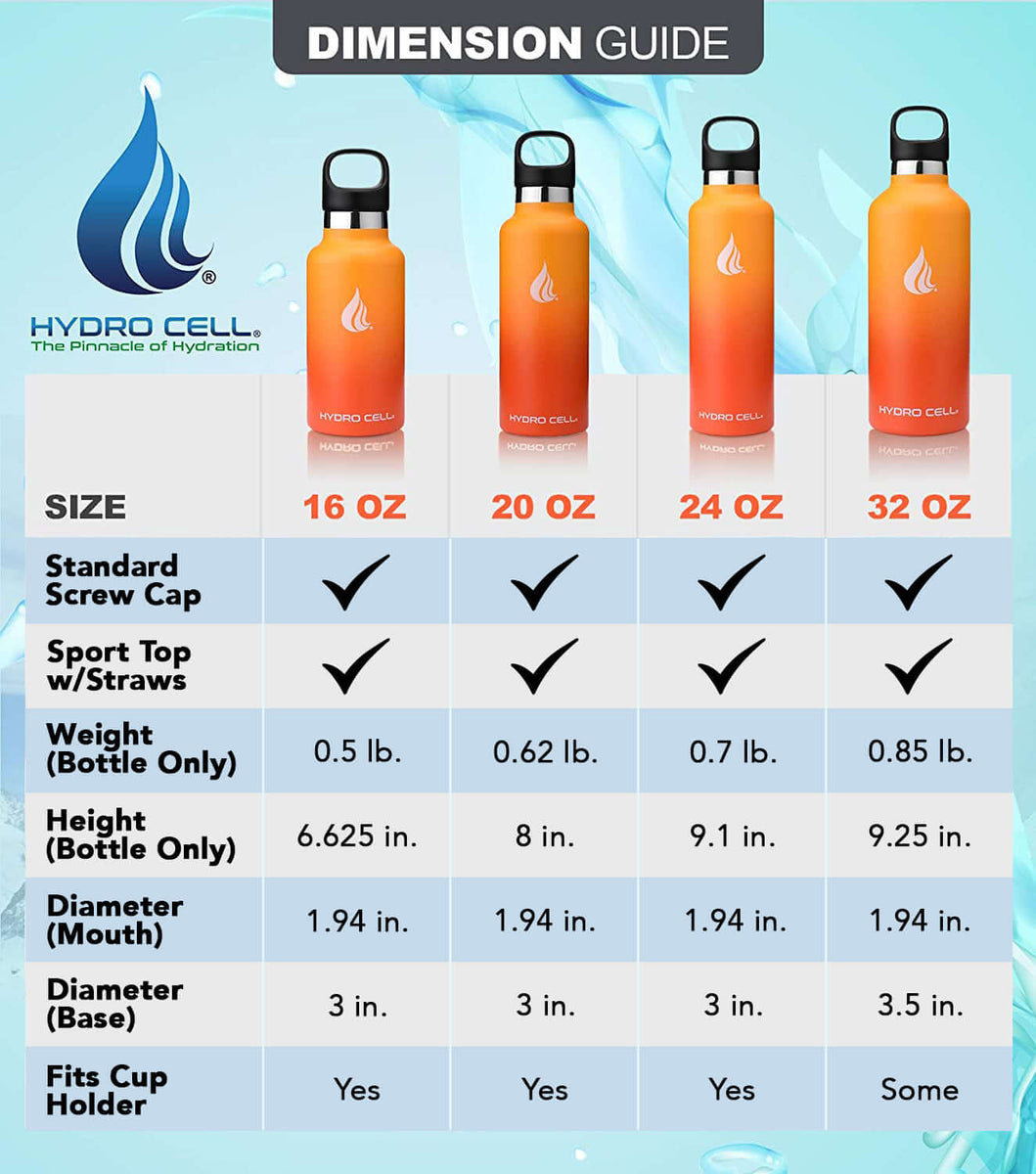 Red/Orange 16oz Standard