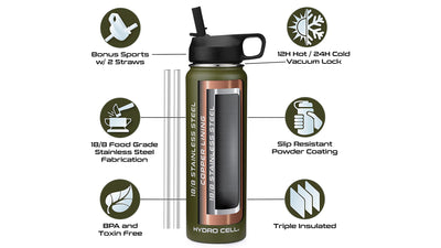9 Benefits of a Double-Walled Water Bottle