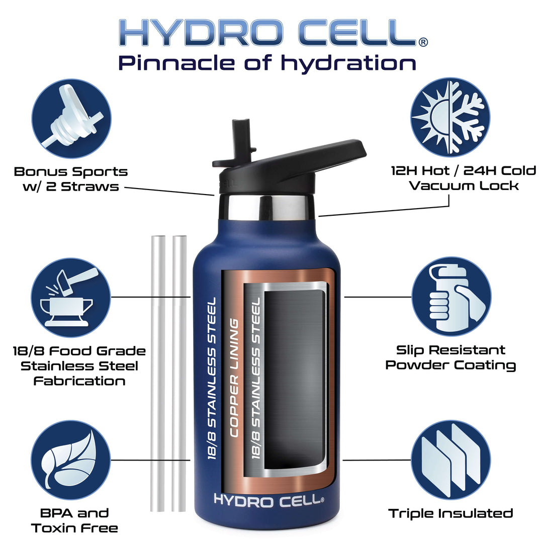 16oz Standard Mouth Stainless Steel Water Bottle