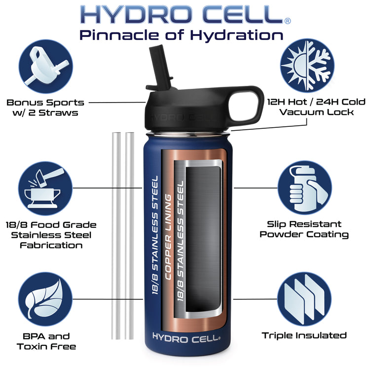 18oz Navy Blue Hydro Cell Wide Mouth Stainless Steel Water Bottle