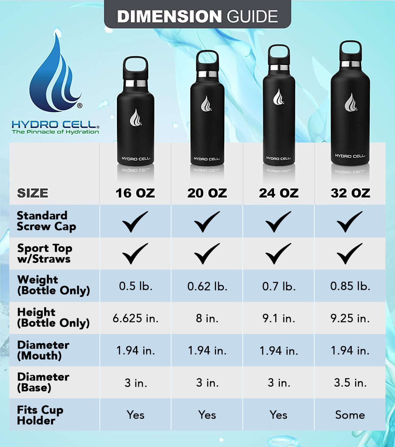 32oz Standard Mouth Stainless Steel Water Bottle