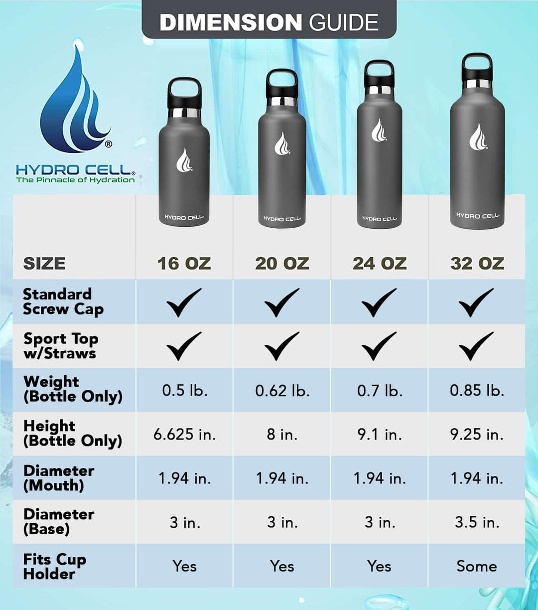 16oz Standard Mouth Stainless Steel Water Bottle