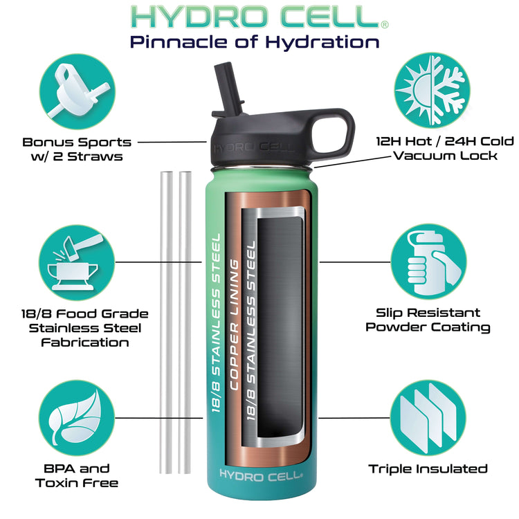 Hydro Cell 64oz Stainless Steel Insulated Water Bottle with Straw