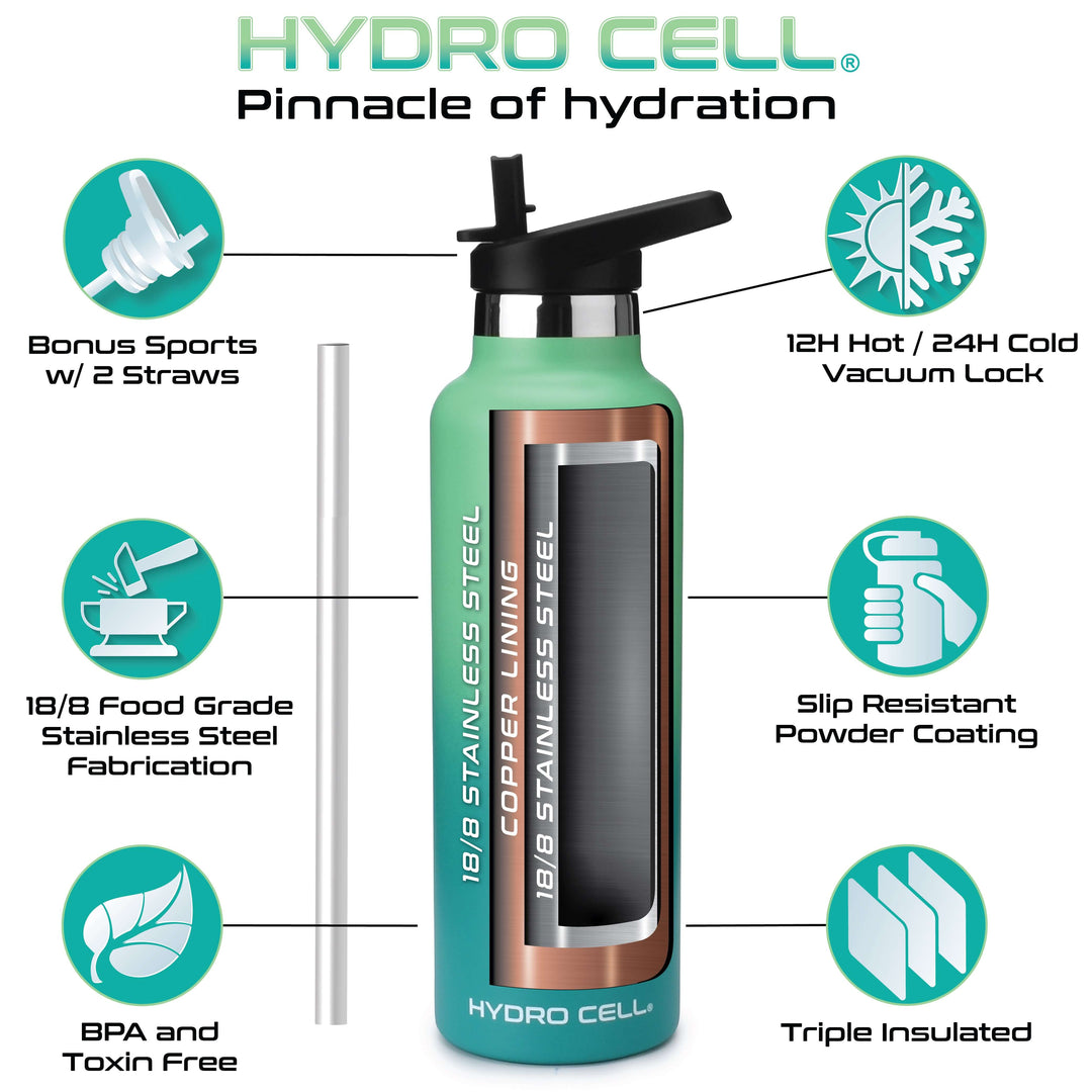 24oz Standard Mouth Stainless Steel Water Bottle