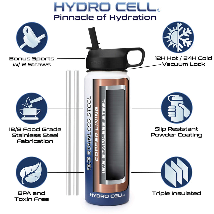 Stainless steel, insulated bottle, BPA-free, eco-friendly, vacuum-sealed, double-wall, leak-proof, sustainable, hydration, reusable, eco-conscious, durable, corrosion-resistant, non-toxic, thermal insulation, cold/hot retention, eco-friendly bottle, hygie