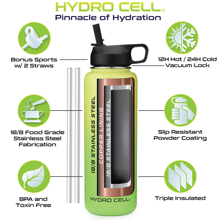 Stainless steel, insulated bottle, BPA-free, eco-friendly, vacuum-sealed, double-wall, leak-proof, sustainable, hydration, reusable, eco-conscious, durable, corrosion-resistant, non-toxic, thermal insulation, cold/hot retention, eco-friendly bottle, hygie