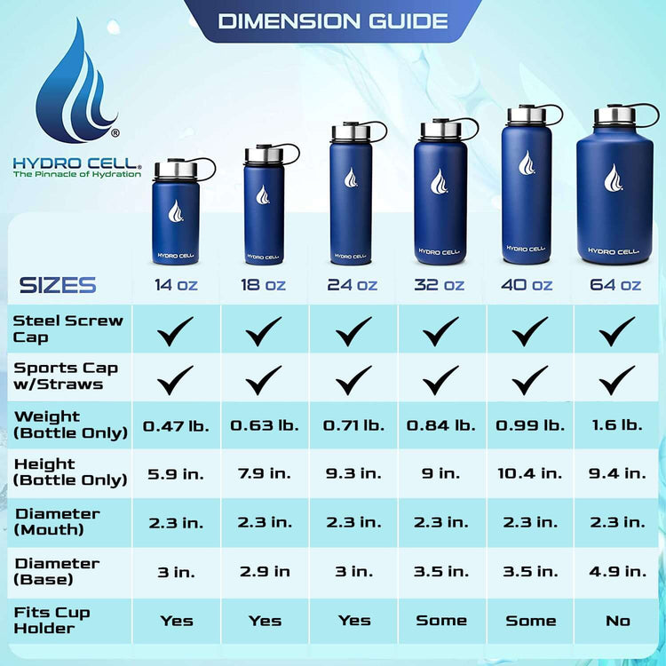 24oz Wide Mouth Stainless Steel Water Bottle