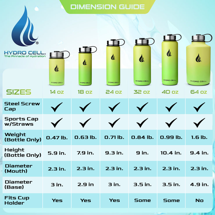 Stainless steel, insulated bottle, BPA-free, eco-friendly, vacuum-sealed, double-wall, leak-proof, sustainable, hydration, reusable, eco-conscious, durable, corrosion-resistant, non-toxic, thermal insulation, cold/hot retention, eco-friendly bottle, hygie