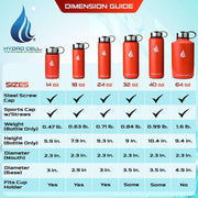 Stainless steel, insulated bottle, BPA-free, eco-friendly, vacuum-sealed, double-wall, leak-proof, sustainable, hydration, reusable, eco-conscious, durable, corrosion-resistant, non-toxic, thermal insulation, cold/hot retention, eco-friendly bottle, hygie